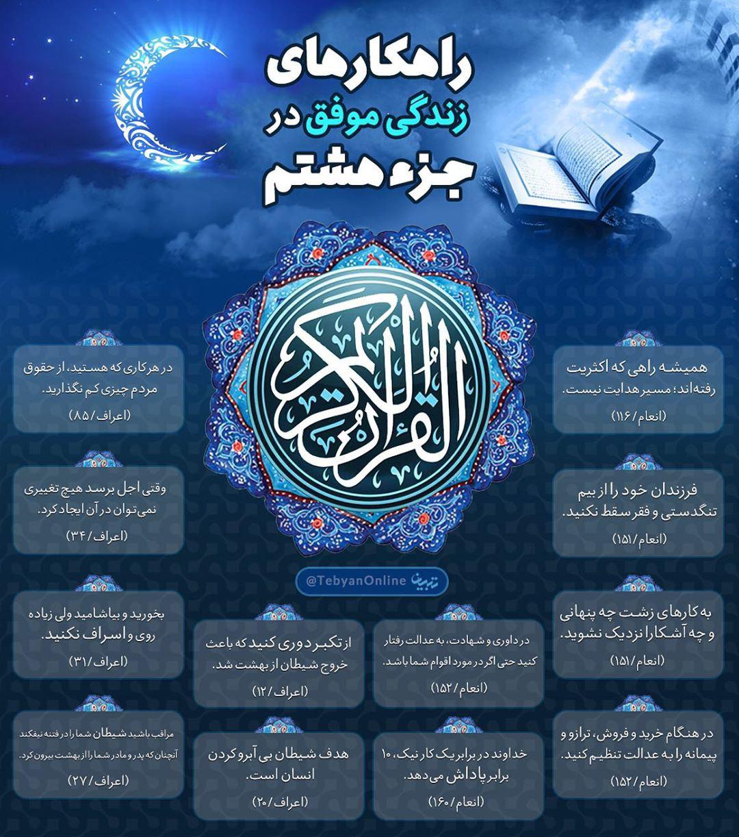 راهکارهای زندگی موفق در جزء هشتم قرآن کریم